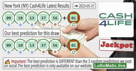 Your chances of winning Cash4life are quite tough, 1 in 21,846,048 but you could win 1,000 a day for Life If your 5 numbers plus the Cash Ball match the winning numbers drawn, then you win or share the First Prize. . Cash4life ny results